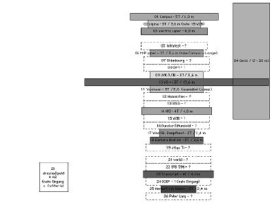 192_dgs_standflaechen.jpg